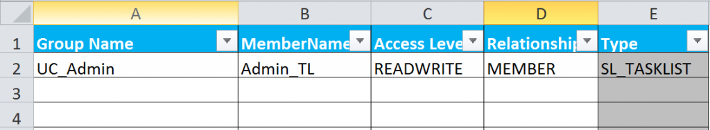 Task List Planning Security